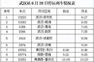 Hay là có hi vọng vào vòng trong? OPTA dự đoán Quốc Túc: Xác suất lọt vào vòng trong là 69%, đoạt giải quán quân là 1,9%